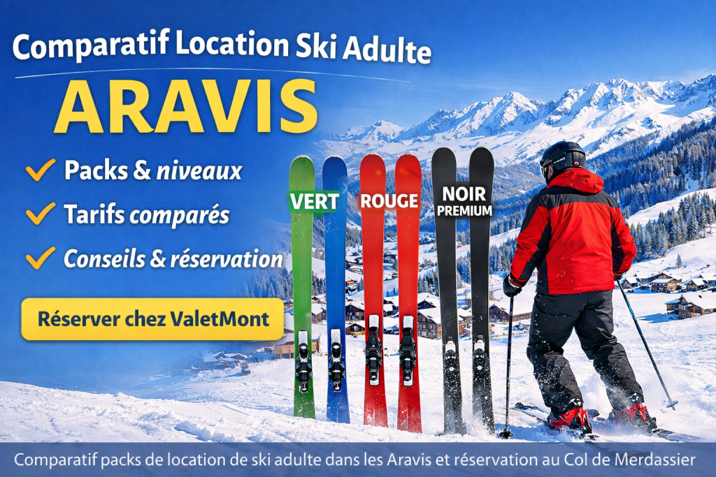 Comparatif des packs de location de ski adulte dans les Aravis au Col de Merdassier