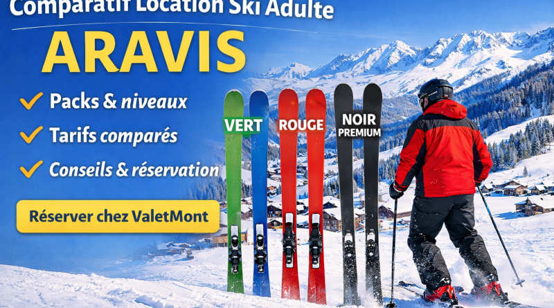 Comparatif des packs de location de ski adulte dans les Aravis au Col de Merdassier